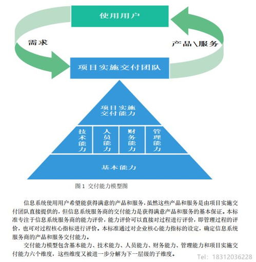 信息系統(tǒng)服務(wù)商交付能力評估包含的六個(gè)維度